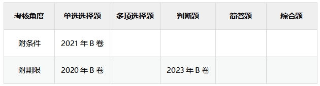 講義 