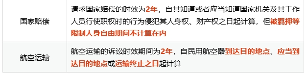 講義