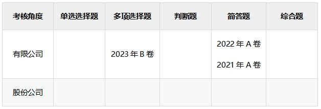講義 