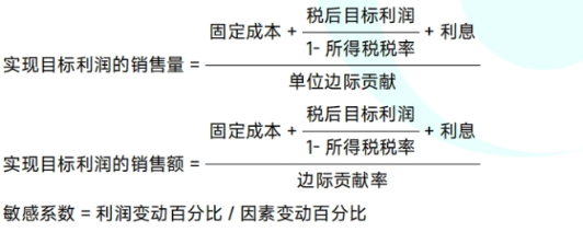 公式