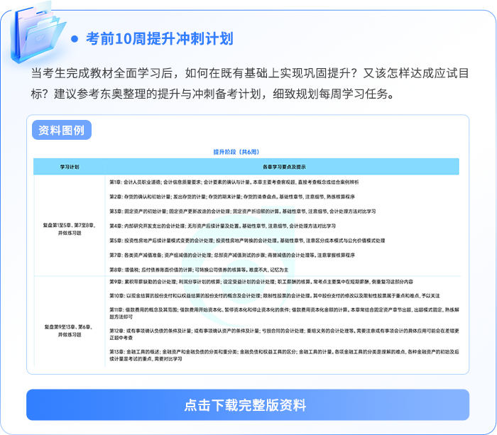 考前10周計(jì)劃 考前10周計(jì)劃
