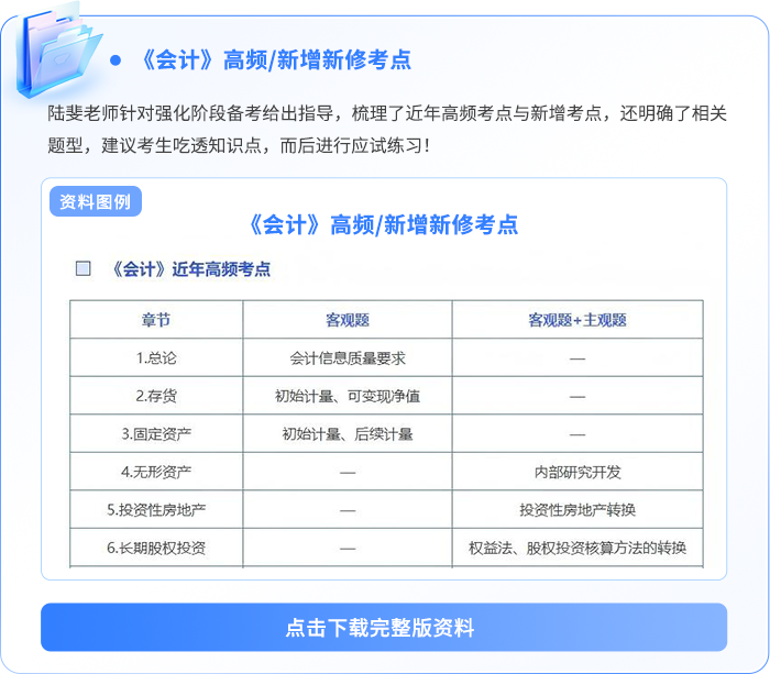 會(huì)計(jì)高頻及新增新修考點(diǎn) 會(huì)計(jì)高頻及新增新修考點(diǎn)