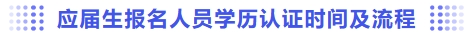 應(yīng)屆生報名人員學(xué)歷認證時間及流程