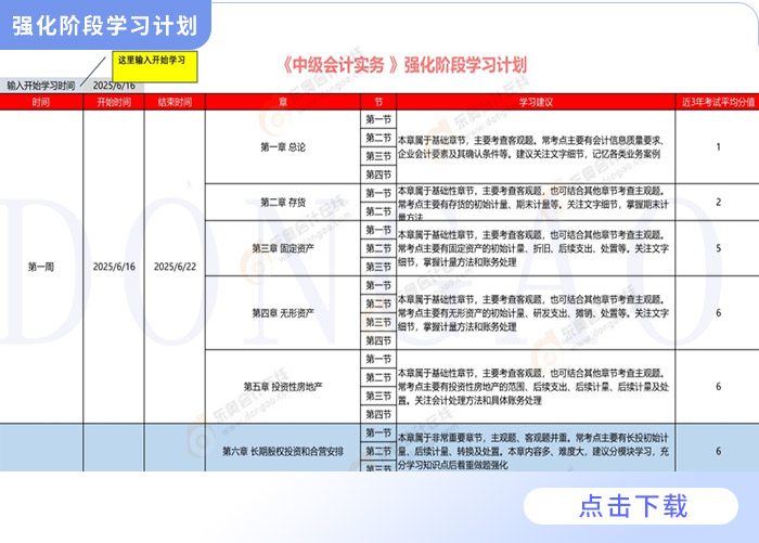 強化階段學習計劃
