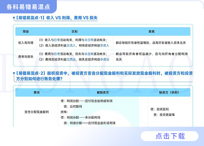 易錯易混點
