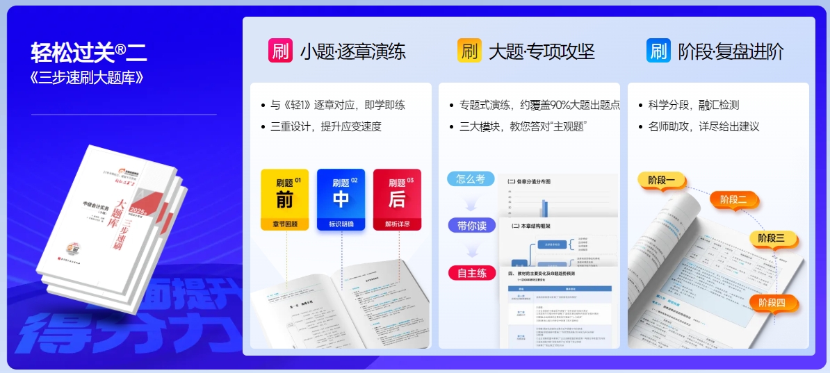 中級會計輕2