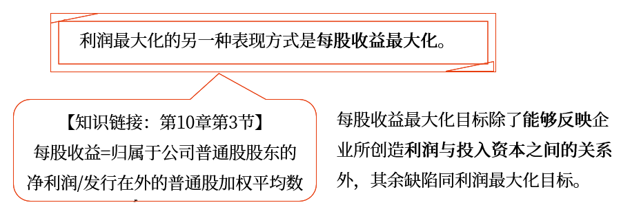 中級會計財管講義