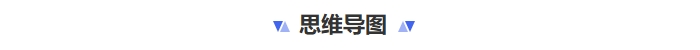 思維導(dǎo)圖