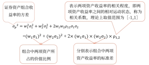 公式