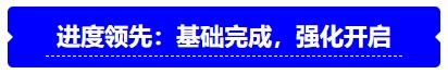 中級會計進度領先：基礎完成,，強化開啟