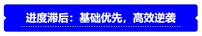 中級會計進度滯后：基礎優(yōu)先,，高效逆襲