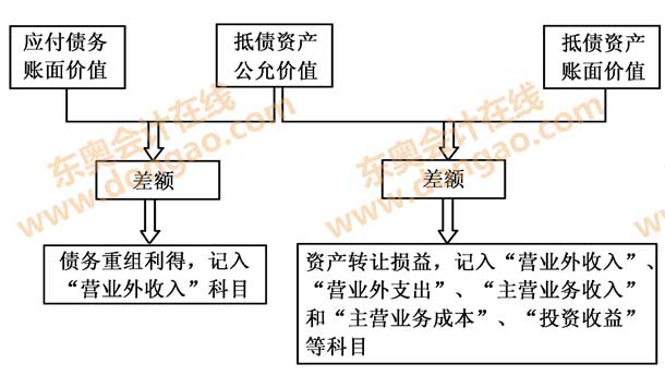 ԷǬF(xin)Ya(chn)僔(w)