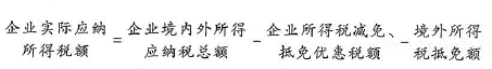2016м(j)(hu)Ӌ(j)Q(chng)